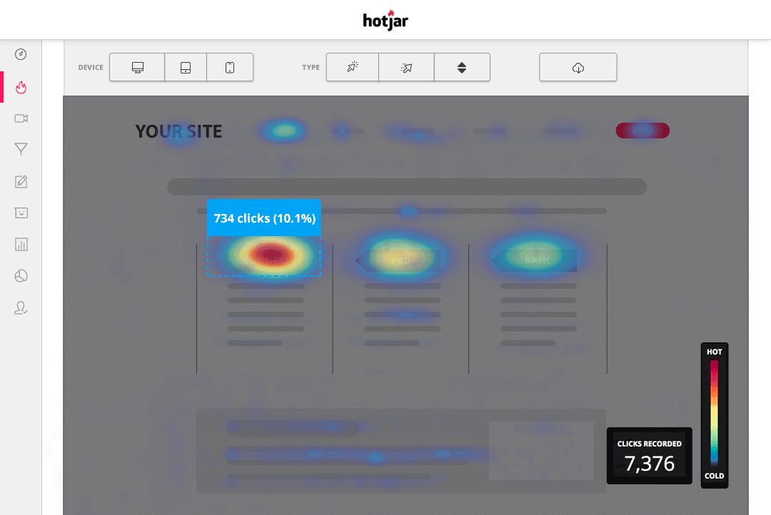 Heatmap hotjar